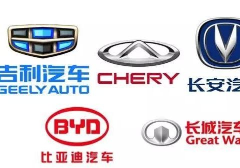 当我们在说起吉利年销百万，我们在谈论什么