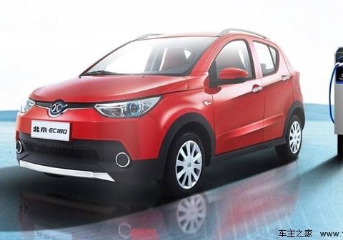 买车必备功课：那些各个级别里的销量王者！