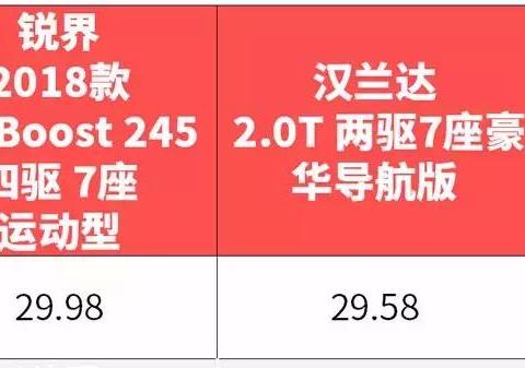 想知道“福特“近期资讯盘点，你想要的这里都有