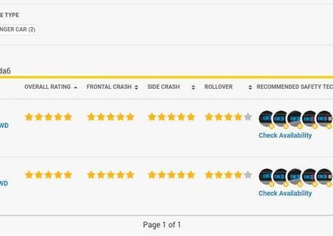 马自达6 2.5T四驱版确定！250匹420牛米或6秒内破百！