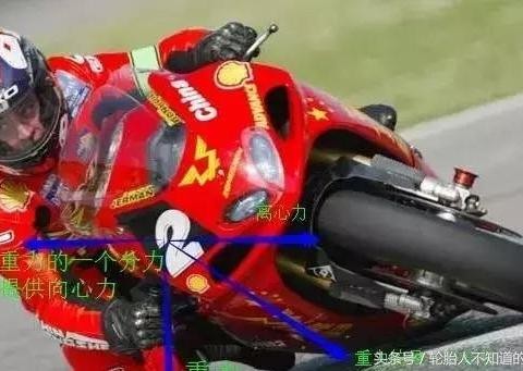 史上最全的轮胎专业术语，拿走不谢！