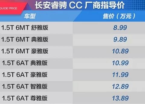 敢叫cc的怎么可能不拉风 长安睿骋CC 面子足里子更厚