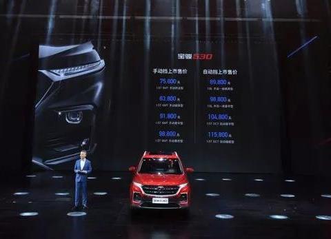 7.58万起，轴距2750mm，SUV性价比之王，买啥哈弗H6！