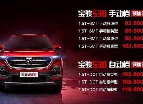 宝骏530预售价正式公布，网友直言：都散了吧，这次宝骏凉了