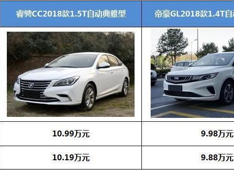 仅20%的报废车正规回收，它们都流向了哪？