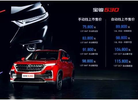 持续升级、新车上市，宝骏汽车持续“吃鸡”？