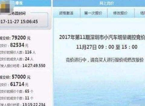 京A88888出现在街头，车主现身！竟然还有一张更值钱的车牌