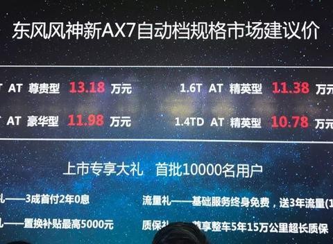 品质可媲美合资，搭PSA动力系统，这款自主SUV仅10万多起