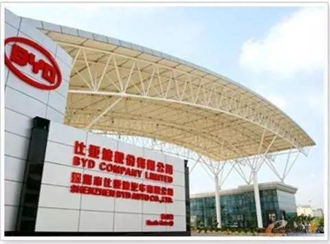 比亚迪该如何实现万亿的营收？