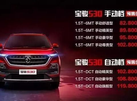 宝骏530的预售价格