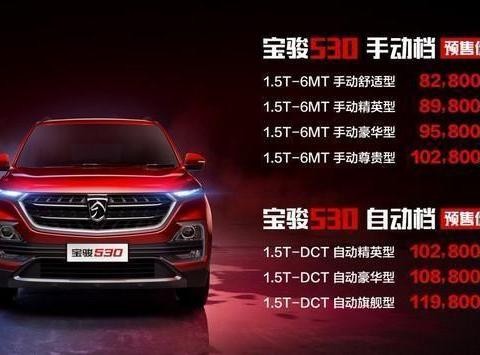 宝骏530的售价终于出了, 8万起售, 网友: 哈弗看完价钱终于放心了