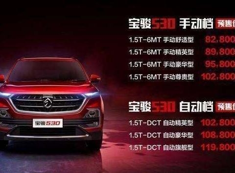 宝骏530价格已出, 能撼动H6吗?！