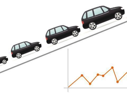 7座SUV王者哪家强 横向对比主流7座SUV！