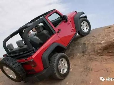 想知道“驾驶技巧“近期资讯盘点，你想要的这里都有