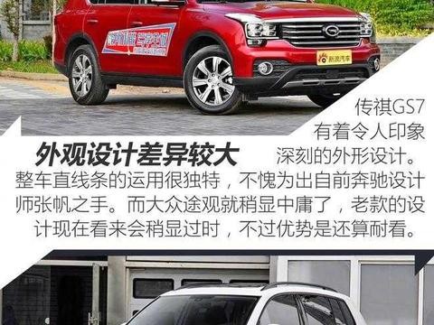 广汽传祺GS7 VS 上汽大众途观