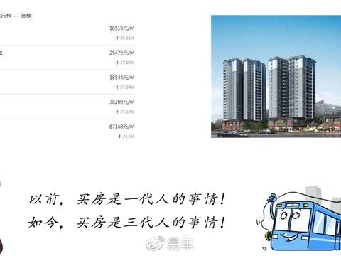 买回来车价低，卖出去价格也挺高！10来万选这几款