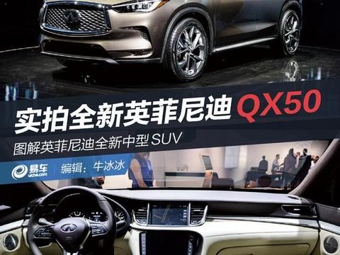 抢先实拍全新英菲尼迪QX50 千呼万唤始出来