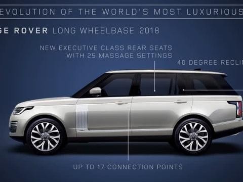 路虎揽胜史上最全车型更新换代真实演示