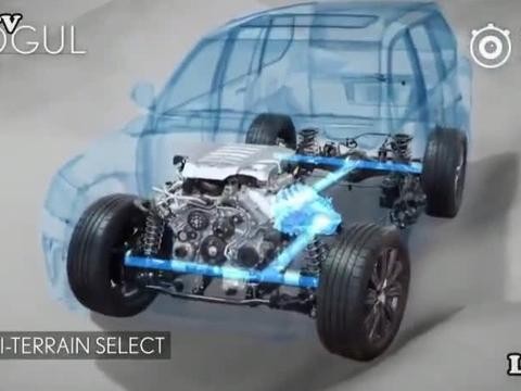 2018款雷克萨斯LX570 VS 路虎揽运动态鉴赏