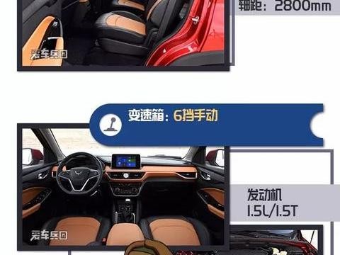 6-19万，这几款中国品牌中型SUV很不错