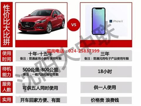 不买iPhone X 买马自达昂克赛拉的理由