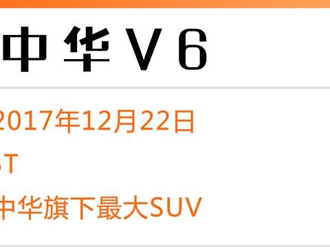 再等多几天，这8款优秀的新款SUV就会上市！