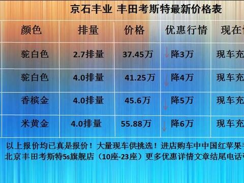 丰田考斯特/柯斯达全系装备四驱系统万无一失