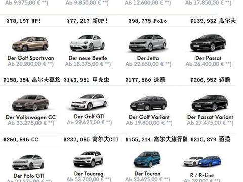 中国销量第一的大众在美国卖的更便宜，一月却只卖了3万辆