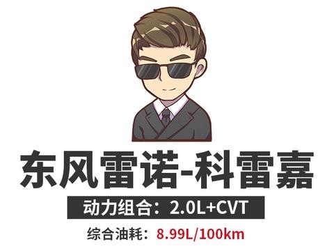 合资紧凑SUV省油TOP10都有谁？看完后你会发现“技术控”真的强