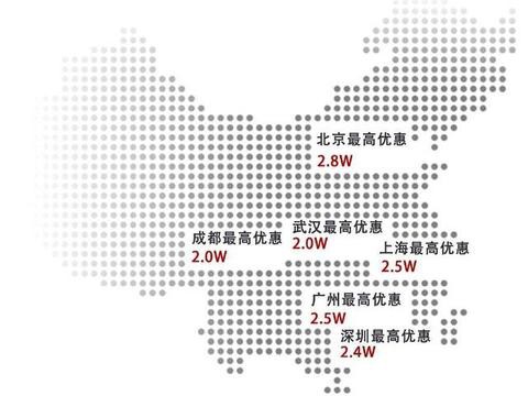 合资SUV降价抢市场，自主“神车”销量再“破3”创新高！