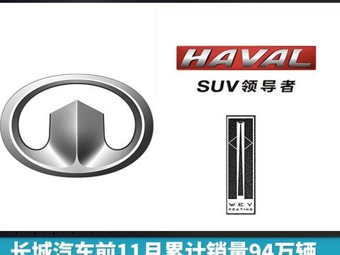 长城汽车前11月累计销量94万辆 年终目标能否完成竟成未知数？