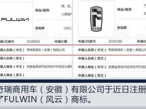 奇瑞的开山之作，变身开瑞旗下高端子品牌，首款SUV曝光，有戏吗