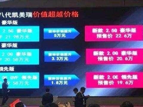 终于定了，丰田全新凯美瑞价格出炉，旗舰落地29万配置比奥迪还高