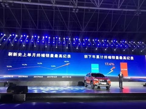 东风启辰的销量扛把子，新推1.4T能征服青年才俊吗？