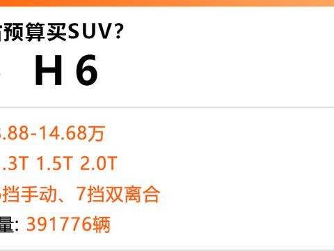 都是同级NO.1，这4台10万左右热门车型你选谁？
