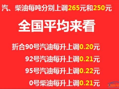 国内油价迎年内最大涨幅，新能源汽车将受益