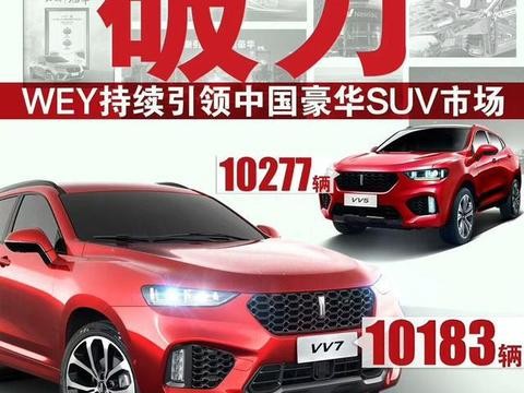 长城汽车11月份销量统计出炉，WEY销量破两万，H6依然无人能敌