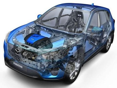 马自达的创驰蓝天，到底是什么？