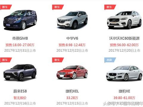 12月上市20款新车汇总，蔚来ES8终于上市，兰博基尼推出首款SUV