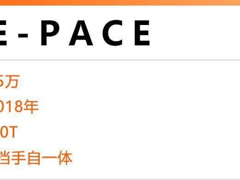 想买入门豪华SUV？传统豪强VS颜值新秀，哪个才是你的菜