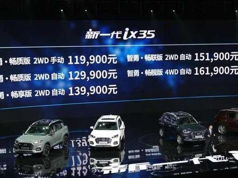 北京现代新ix35，定位紧凑型SUV，价格惊喜