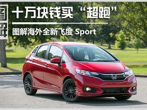十万块钱买“超跑” 图解海外全新飞度 Sport