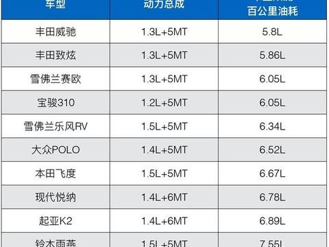八万落地，4毛一公里你敢信，这才叫实惠
