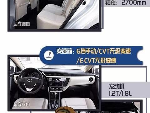 省油省心又实用，这几款10万级合资品牌轿车很适合家用