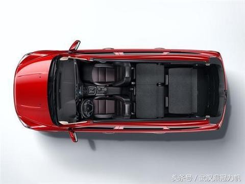 该如何选择SUV 看完这篇你就懂了！