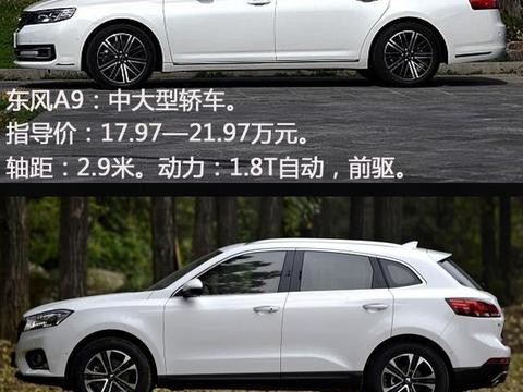 当宝沃BX7遇上东风A9，你会选谁呢？
