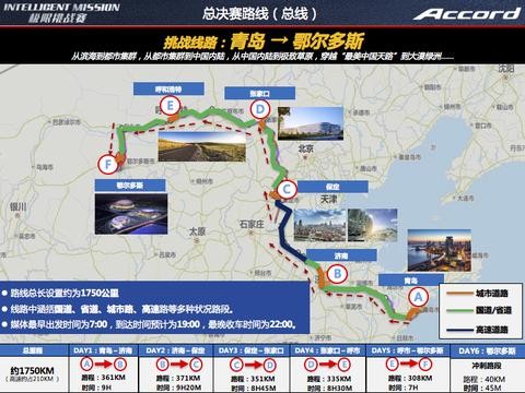 2000公里不是终点！驾驶雅阁锐混动再战青岛至鄂尔多斯