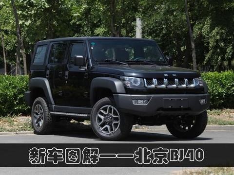 20 万买个“牧马人”？高清大图看北京老炮儿BJ40重抖擞