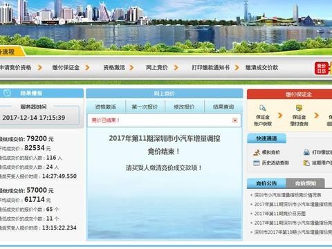 僧多粥少，一块铁牌就卖8万，深圳小车牌竞价每月涨1万！