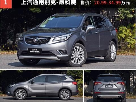 听说你还加价？别克最好卖的中型SUV对本田新贵满满的不屑？